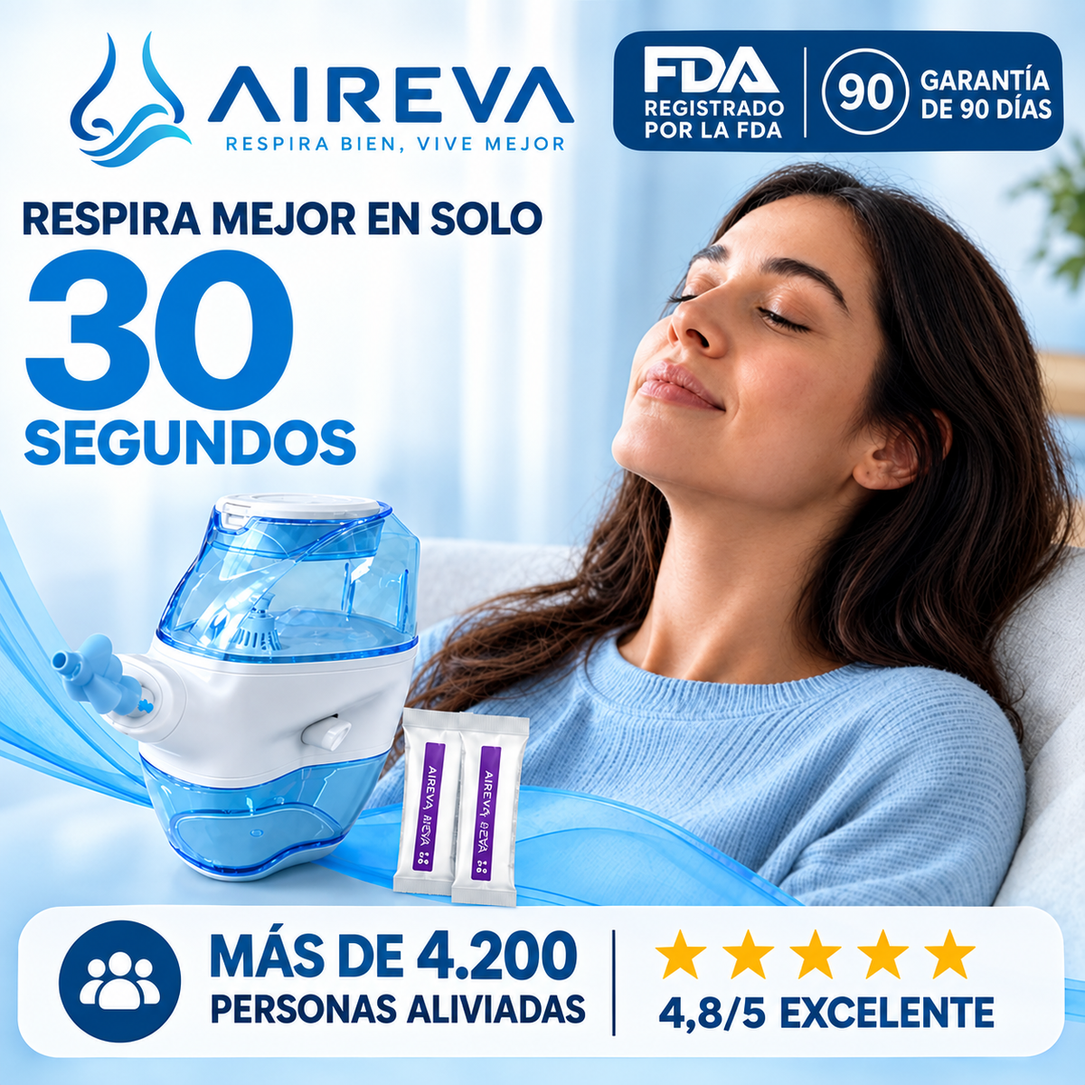 Aireva Pro™ – Irrigador Nasal de Doble Acción