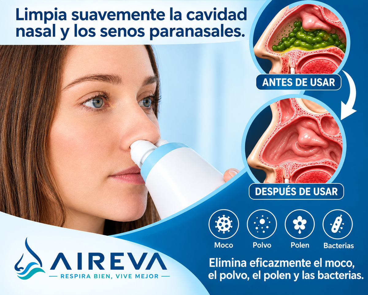 Aireva Pro™ – Irrigador Nasal de Doble Acción