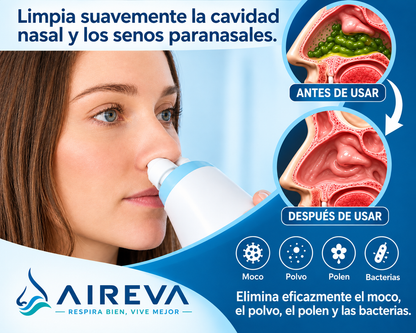Aireva Pro™ – Irrigador Nasal de Doble Acción