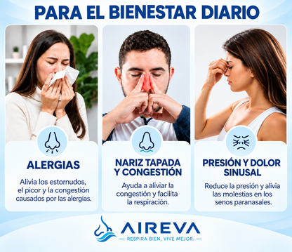 Aireva Pro™ – Irrigador Nasal de Doble Acción